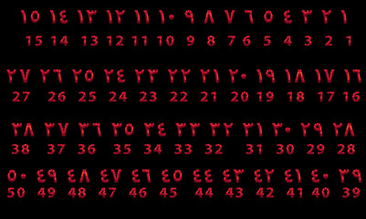 Arabic day, week, month and year with English language in gold letters and black background