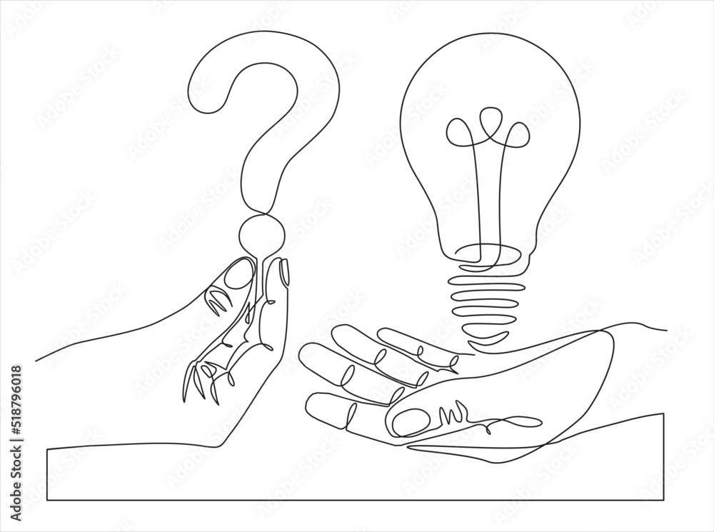 Poster continuous single one line drawing of question and answer, solving problem or business solution, faq