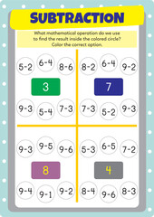 Addition exercises for preschool, kindergarten and primary school kids.