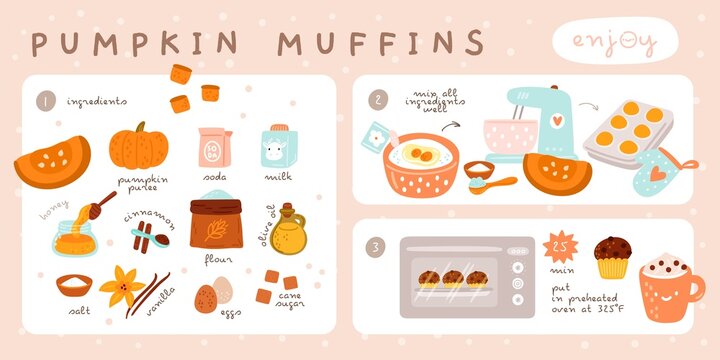 Bakery recipe. Pumpkin muffins step by step cooking process. Baking ingredients, accessories and tableware. Kitchen mixer and oven. Products for cake preparing. Garish vector infographics