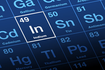 Indium on the periodic table. Soft metal with symbol In after Latin indicum, meaning of India, and with atomic number 49. Used in the semiconductor industry, in alloys, solders and high-vacuum seals.