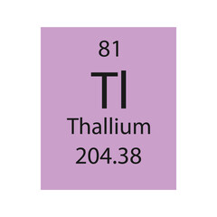 Thallium symbol. Chemical element of the periodic table. Vector illustration.