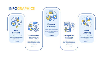 Research for content design rectangle infographic template. Data visualization with 5 steps. Editable timeline info chart. Workflow layout with line icons. Lato-Bold, Regular fonts used