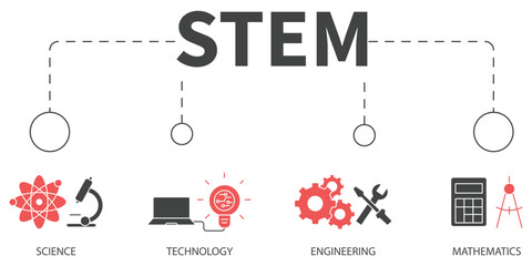 STEM Vector Illustration concept. Banner with icons and keywords . STEM symbol vector elements for infographic web © CHELSEA91
