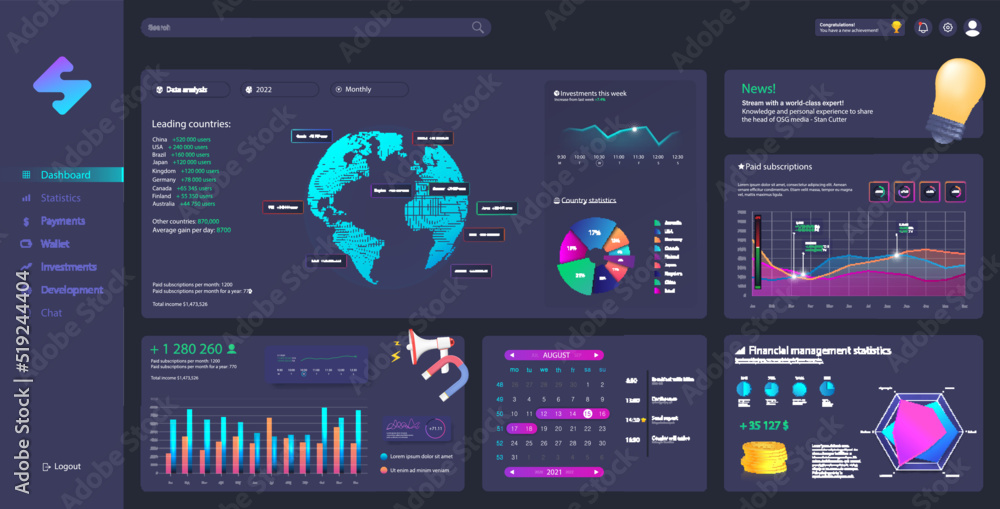 Poster beautiful dashboard mockup with ui, ux, kit and illustrations. graphic admin panel template. busines