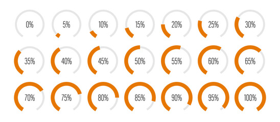 Set of circular sector arc percentage diagrams meters from 0 to 100 ready-to-use for web design, user interface UI or infographic - indicator with orange