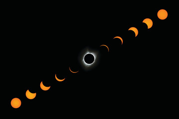 Total Solar Eclipse Time Lapse 