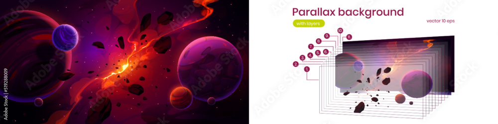 Aufkleber parallax background planets in outer space with satellites, exploding star and glowing nebula in dar