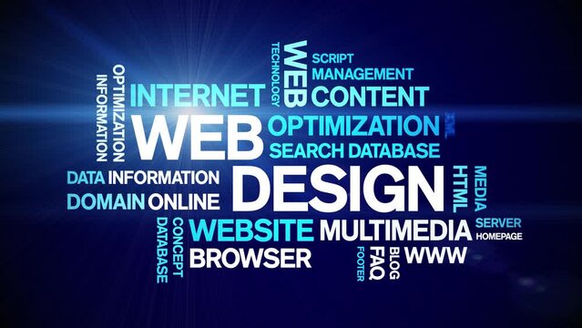 Web Design Animated tag word cloud;text design animation kinetic typography seamless loop.