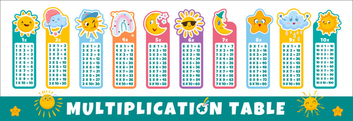 Vector flat multiplication table with weather characters for children. Printable bookmarks or stickers with cute sun, funny moon, rain, happy star and rainbow for kids learning or class education.