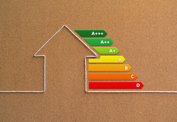 Energy Performance Certificate - Photo of a house with EPC ratings - Power consumption of a...