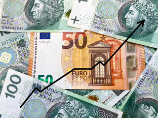 The background consists of one hundred zloty banknotes and 50 euro banknotes with a growth schedule. Currency of Poland