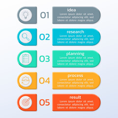 Fototapeta premium 5 number list template. Five step business layout with text banners, numbers and icons. Modern info graphic design. Presentation, chart, brochure concept with 3d elements. Vector illustration.