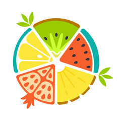 Juicy slices of ripe tropical fruits in the form of a circle. Bright vector isolated image on a white background. Great design suitable for any purpose: stickers, labels, posters, banners or cards. 