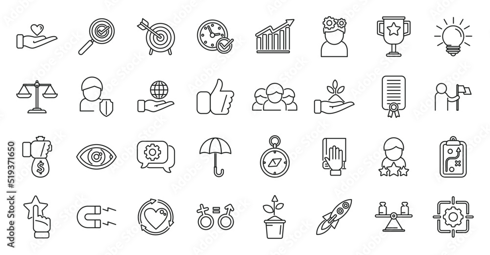 Poster core values icons set outline vector. client innovation