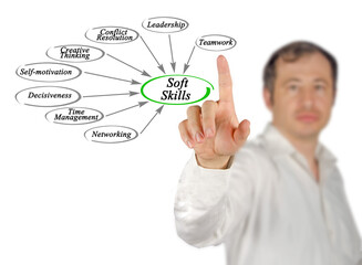 Man Presenting Eight Soft Skills