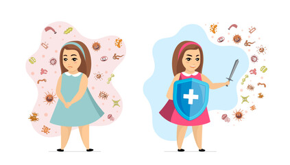 Children healthy and disease immune system comparison concept. Strong immunity girl protected from viruses and germs and unhealthy sick kid susceptible to infection. Bacteria prevention and protection