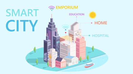 smart city, advanced, city, future, smart city landscape 3D