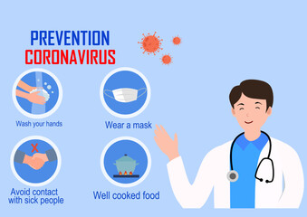 corona virus, pandemic, prevent the corona virus