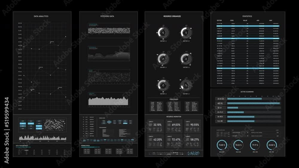 Poster head up display interface template futuristic cyber and technology concept