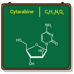 chemical structure of Cytarabine (C9H13N3O5)
