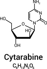 chemical structure of Cytarabine (C9H13N3O5)
