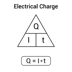 charge triangle formula. Charge, current and time