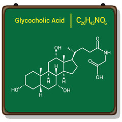 chemical structure of Glycocholic acid (C26H43NO6)