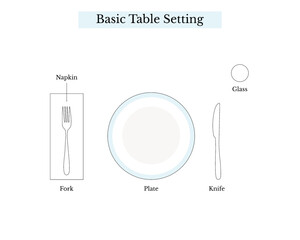 Basic table setting or layout, vector illustration