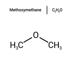 chemical structure of methoxymethane (C2H6O)