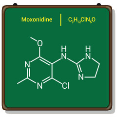 chemical structure of Moxonidine (C9H12ClN5O)