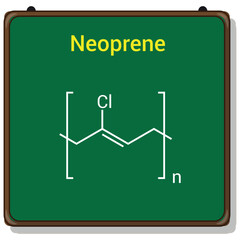 the chemical structure of Neoprene
