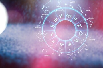 Zodiac signs inside of horoscope circle. Astrology in the sky with many stars concept