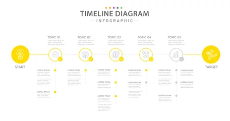Foto op Plexiglas Infographic template for business. 5 Steps modern Timeline diagram calendar with circle and topics, presentation vector infographic. © InfoWizard