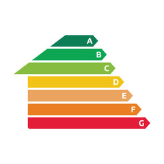 Energy Performance Certificate - Vector image of a house with EPC ratings - Power consumption of a property showing new ratings from A++ to E - Eco friendly energy, water, electricity