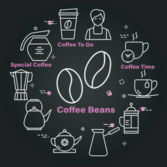 Coffee beans chalk vector banner. Linear icons of coffee and tea in circle desing on black