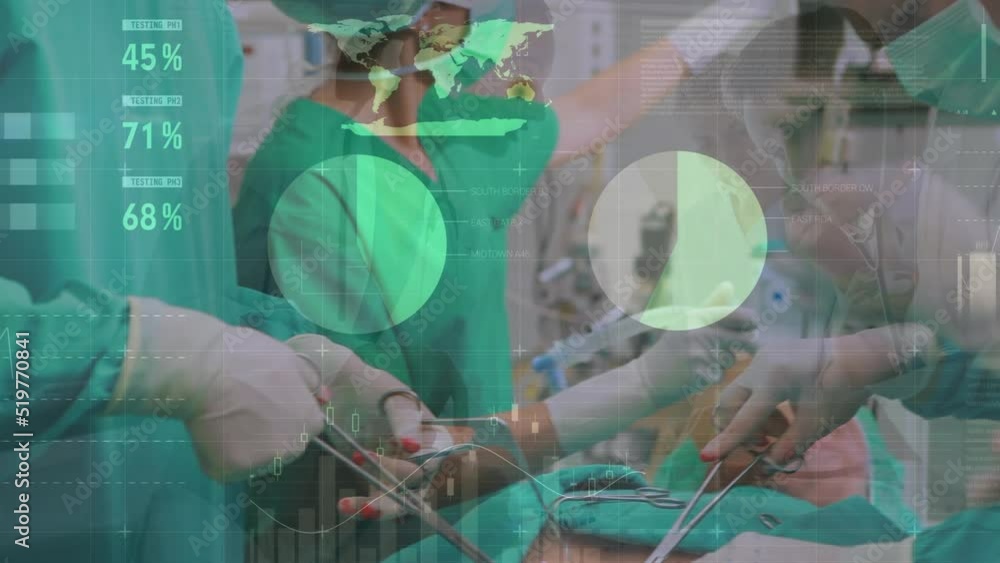 Poster animation of graphs and data over diverse surgeons during operation