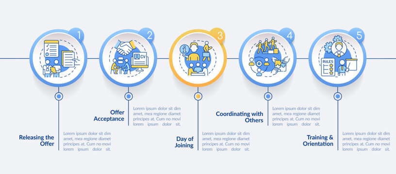 Team Joining Process Circle Infographic Template. Employment. Data Visualization With 5 Steps. Editable Timeline Info Chart. Workflow Layout With Line Icons. Lato-Bold, Regular Fonts Used