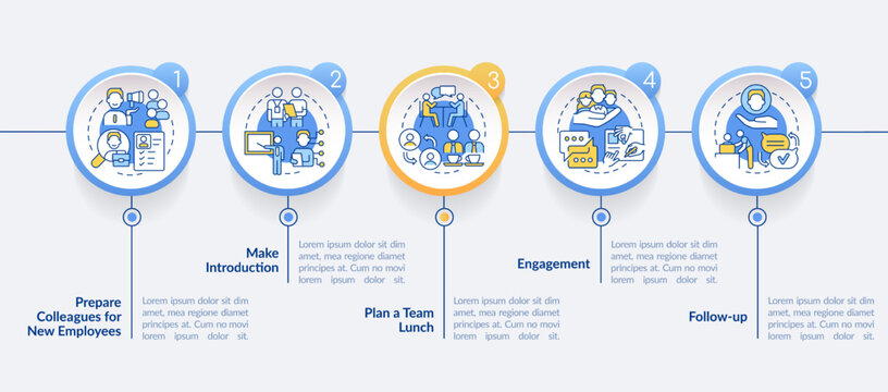 Developing adaptation process circle infographic template. Hiring. Data visualization with 5 steps. Editable timeline info chart. Workflow layout with line icons. Lato-Bold, Regular fonts used