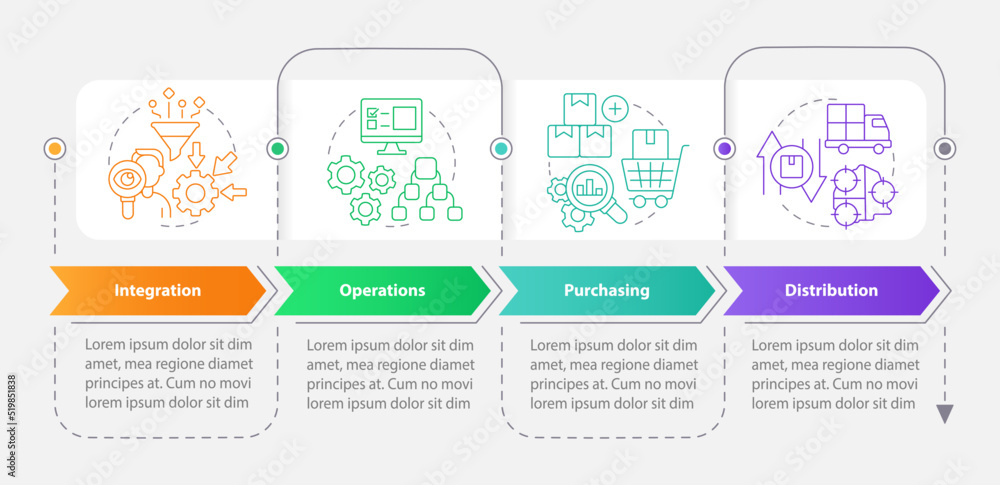 Poster supply chain management elements rectangle infographic template. data visualization with 4 steps. ed