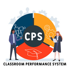 CPS  - Classroom Performance System acronym. business concept background.  vector illustration concept with keywords and icons. lettering illustration with icons for web banner, flyer, landing pag