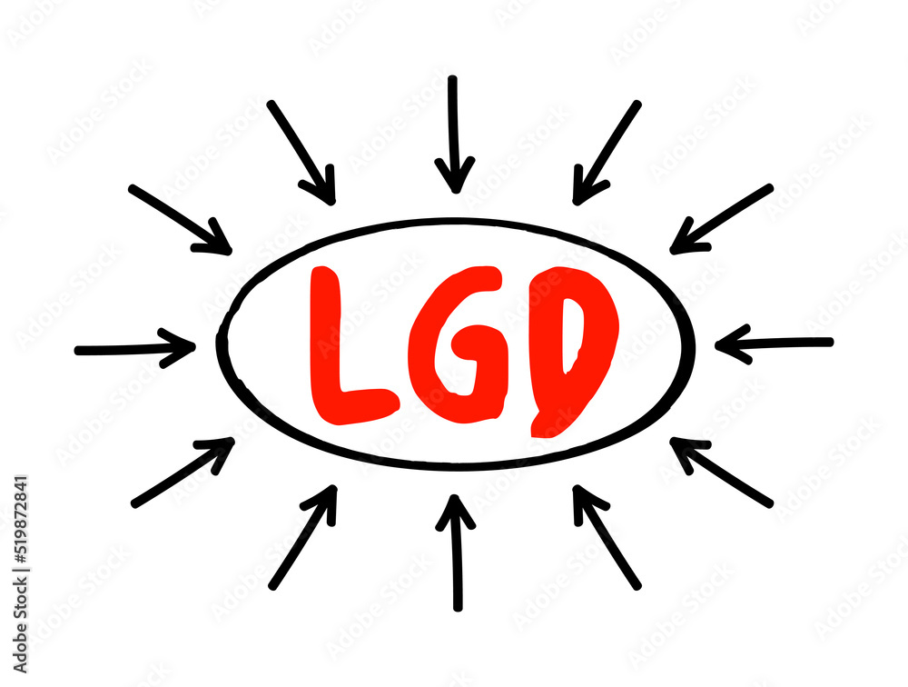 Poster lgd - loss given default is the share of an asset that is lost if a borrower defaults, acronym conce