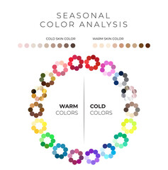 Seasonal Color Analysis Palette Wheel Vector with Cold and Warm Colors and Skin Shades on White Background