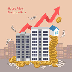 Interest rate hike due to inflation percentage rising up, Real estate market, house price rising up, The concept of increasing the cost of housing. The growth of rent and mortgage rates. 