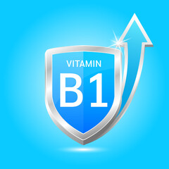 Vitamin B1 shield with Blue atom, an up arrow. Protect body stay healthy, protection from chemicals entering body. For nutrition products food. Medical scientific concepts. Vector illustration 3D.