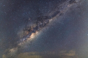 Milky Way Starlit Night Sky