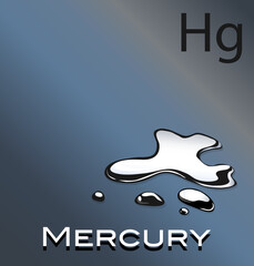 A vector illustration of mercury with chemical symbol Hg. EPS10 vector format. 