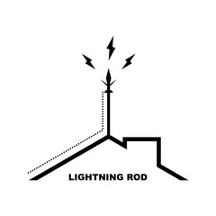 Lightning rod on top roof of building house with thunder flat vector black icon design. - obrazy, fototapety, plakaty