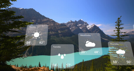Image of weather forecast over mountain landscape