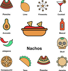 Nachos, food icon in a collection with other items